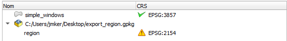 Divergence CRS